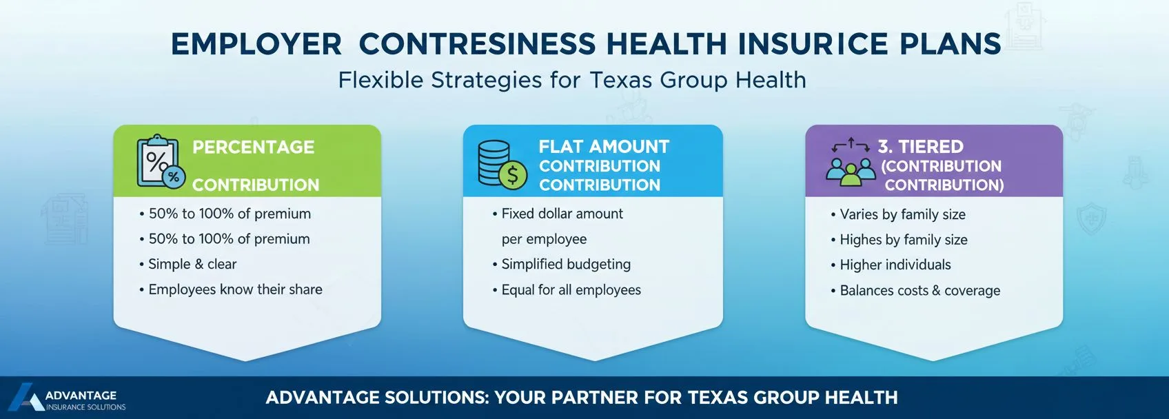 Essential Guide to Small Business Health Insurance in Texas 3 Employer Contribution Options