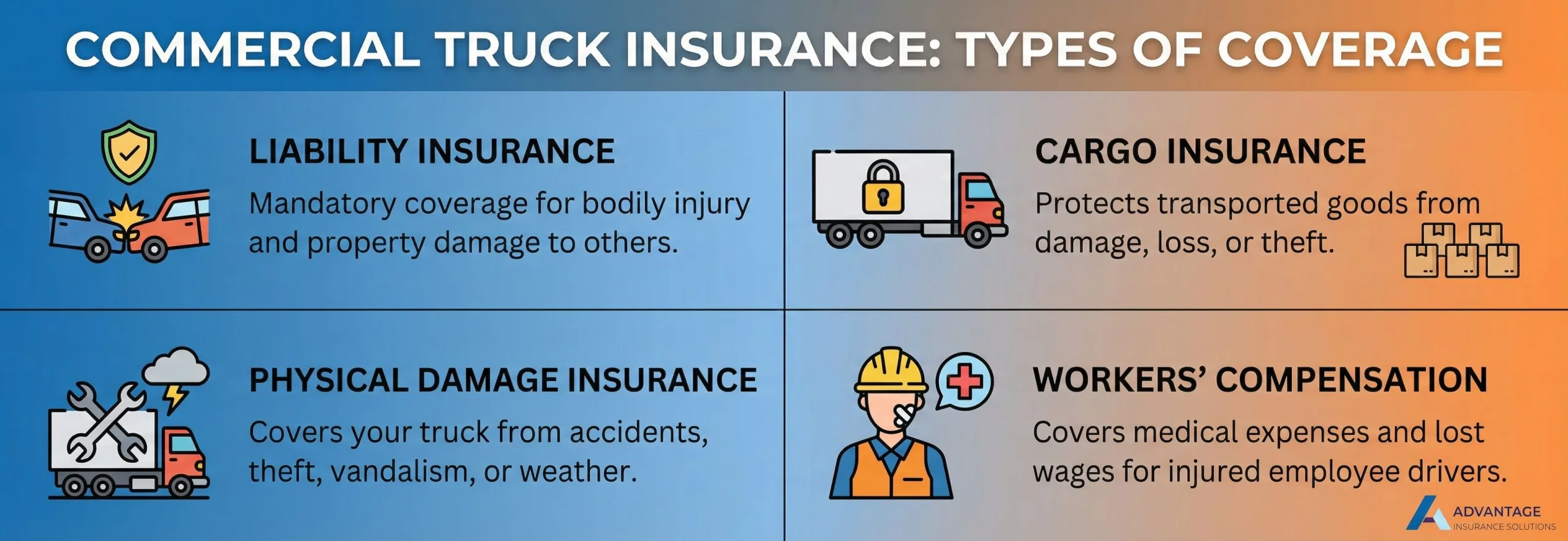 Essential Guide to Commercial Truck Insurance in Houston 1 Commercial Truck Insurance in Houston TX types