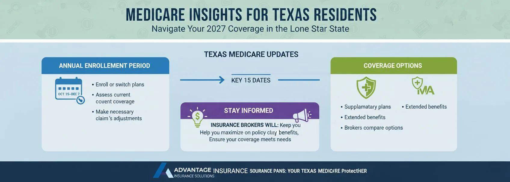 Your Guide to Insurance Options in Dallas 4 Medicare Insights for Texas Residents