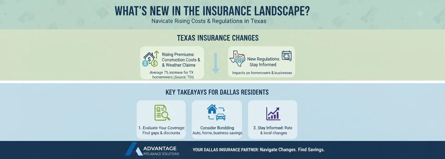 Your Guide to Insurance Options in Dallas 2 New in the Insurance Landscape