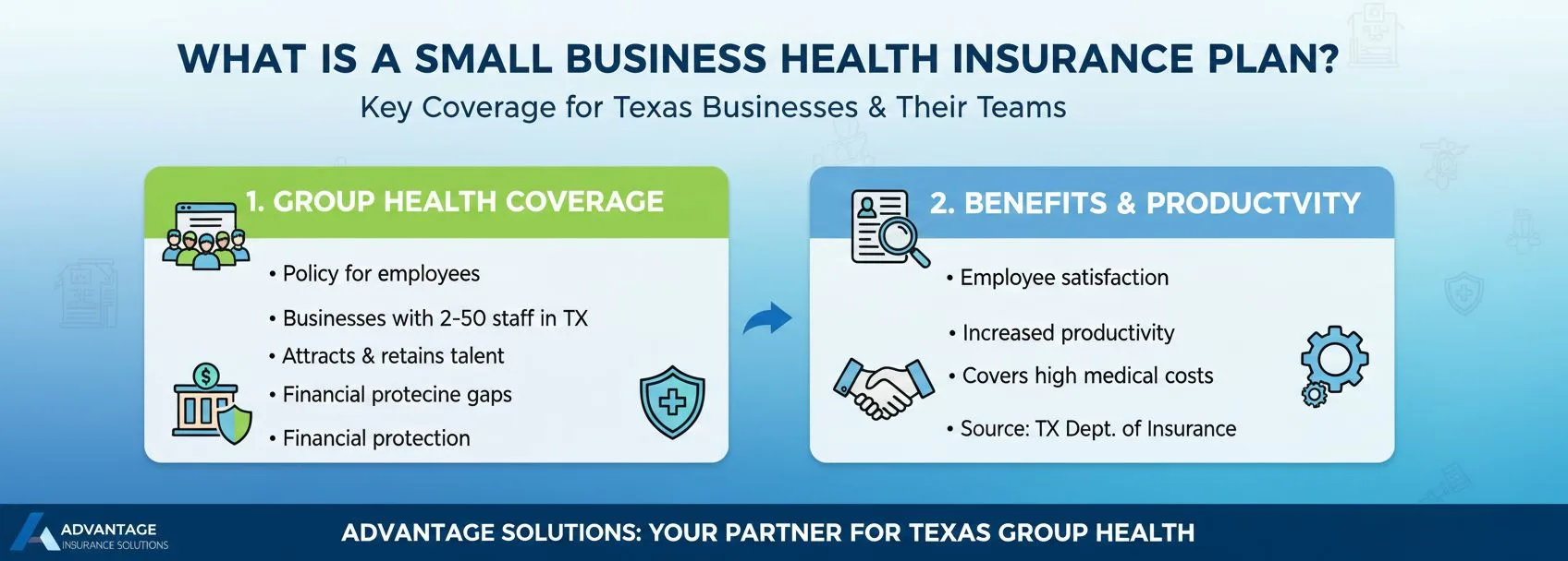 Essential Guide to Small Business Health Insurance in Texas 1 Small Business Health Insurance Plan