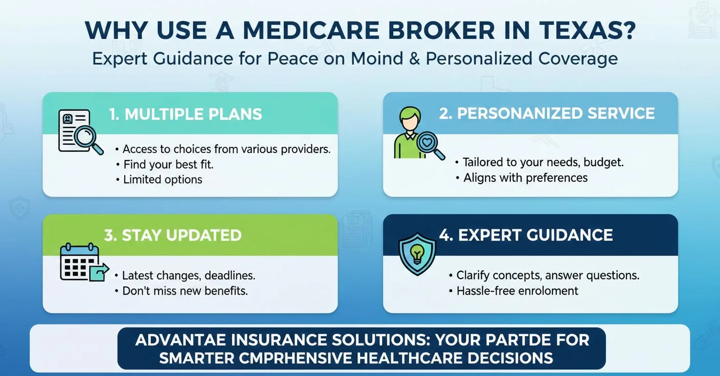 Your Essential Guide to Medicare Brokers in Texas 2 Why Use a Medicare Broker in Texas