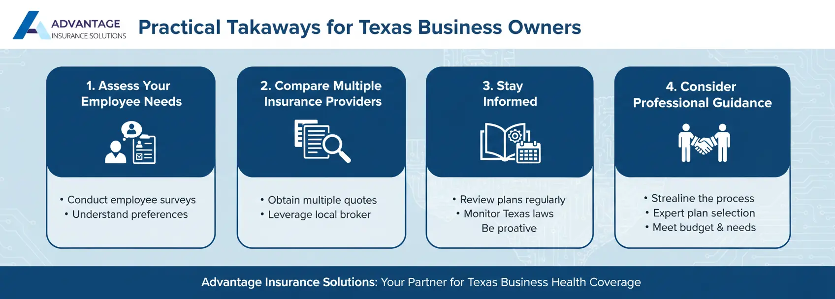 Essential Guide to Business Health Insurance in Texas 4 Practical Takeaways for Texas Business Owners