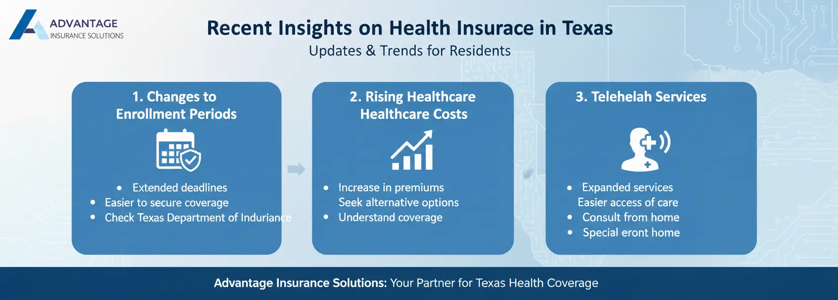 Affordable Individual Health Insurance Plans in Texas 3 Recent Insights on Health Insurance in Texas