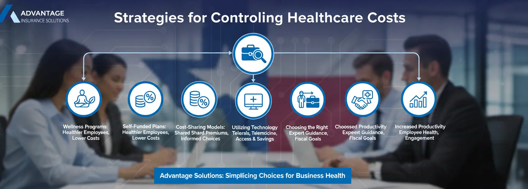 Essential Health Insurance for Businesses in Corpus Christi 3 Strategies for Controlling Healthcare Costs