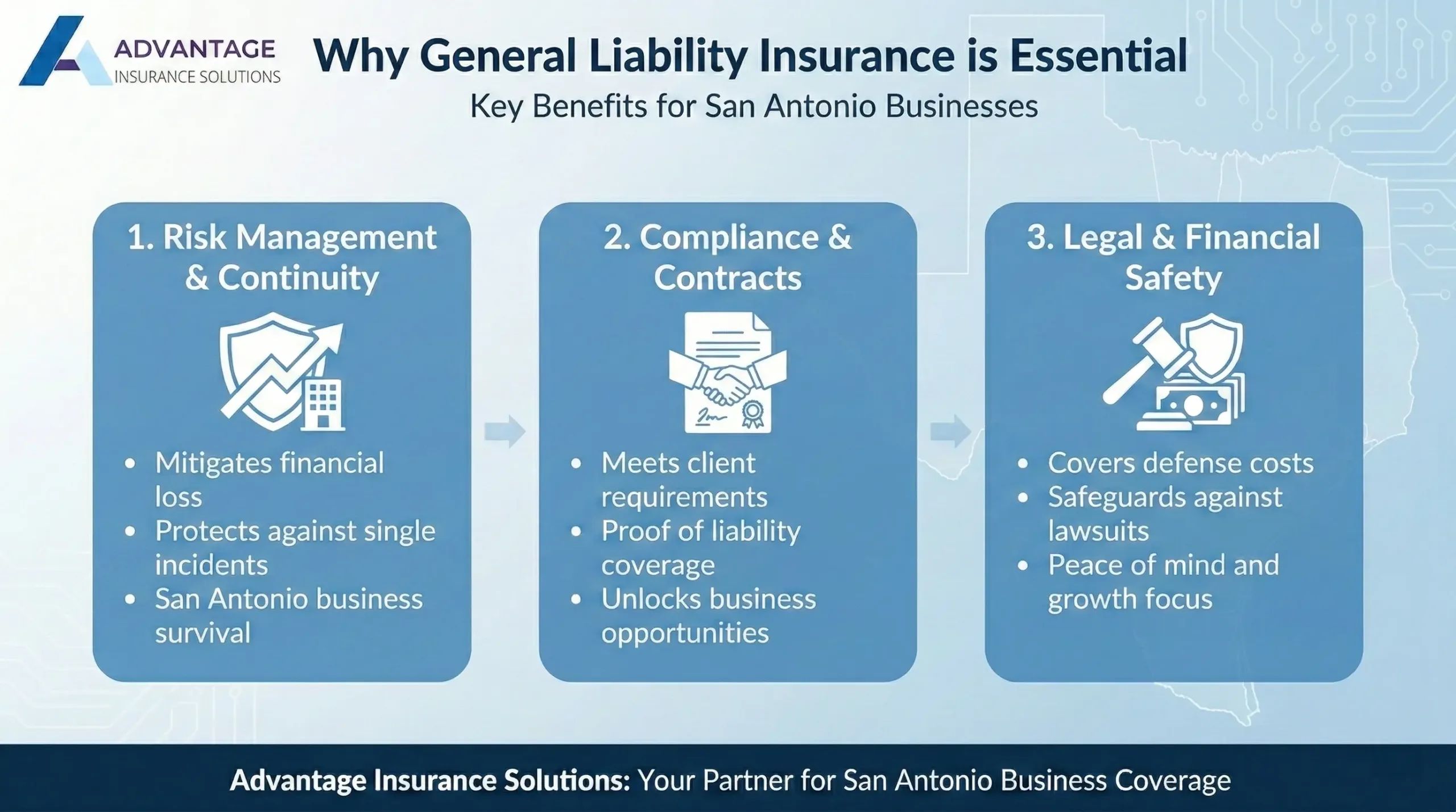 Understanding General Liability Insurance for Businesses 2 General liability insurance for San Antonio Why is General Liability Insurance Essential for San Antonio Businesses