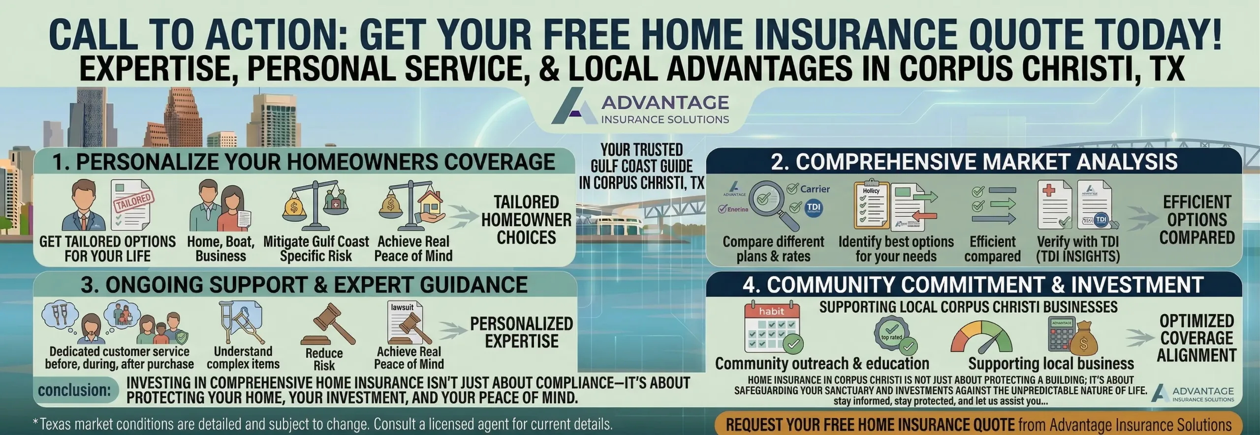 Call to Action Get Your Free Home Insurance Quote Today