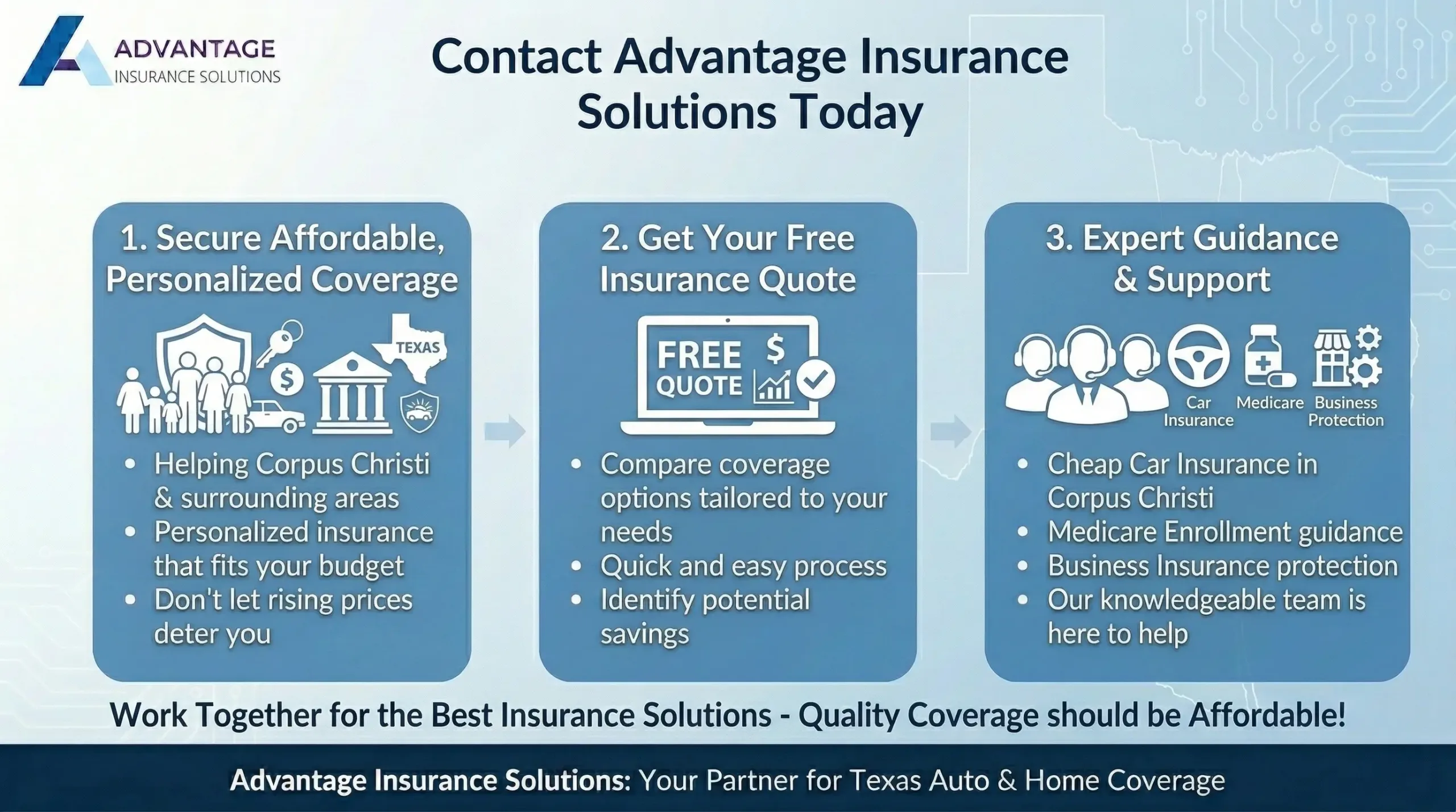 Your Guide to Cheap Car Insurance in Corpus Christi 4 Contact Advantage Insurance Solutions Today
