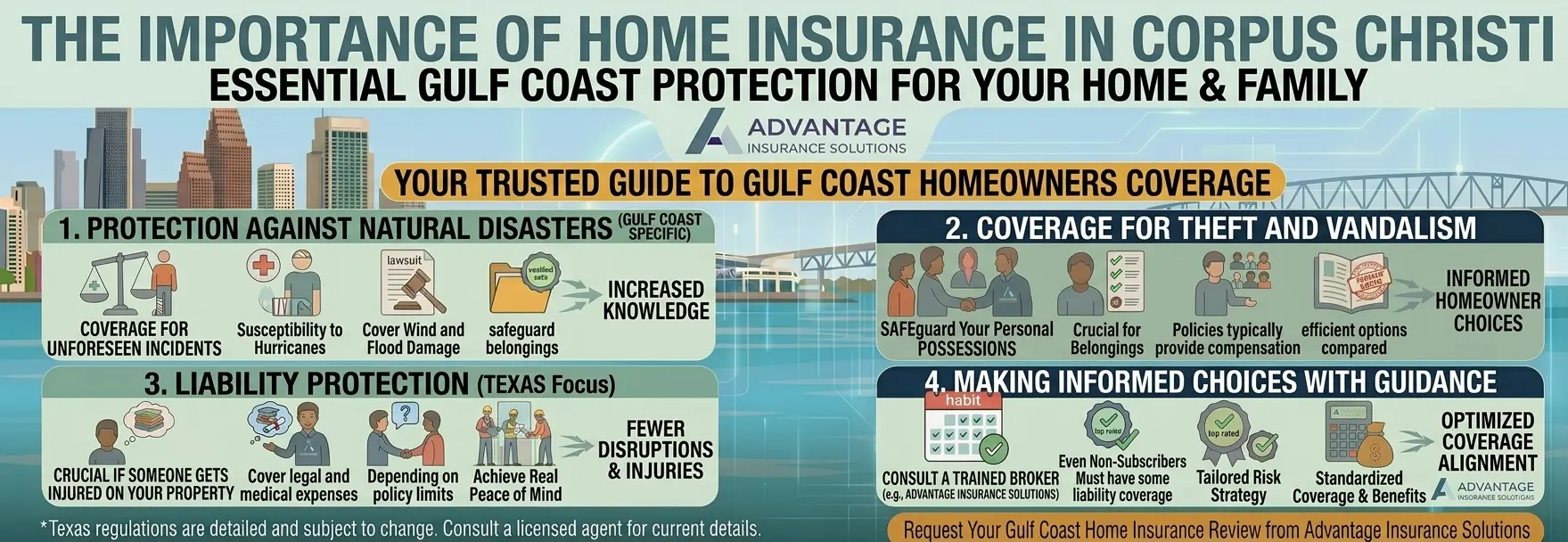 Home Insurance in Corpus Christi