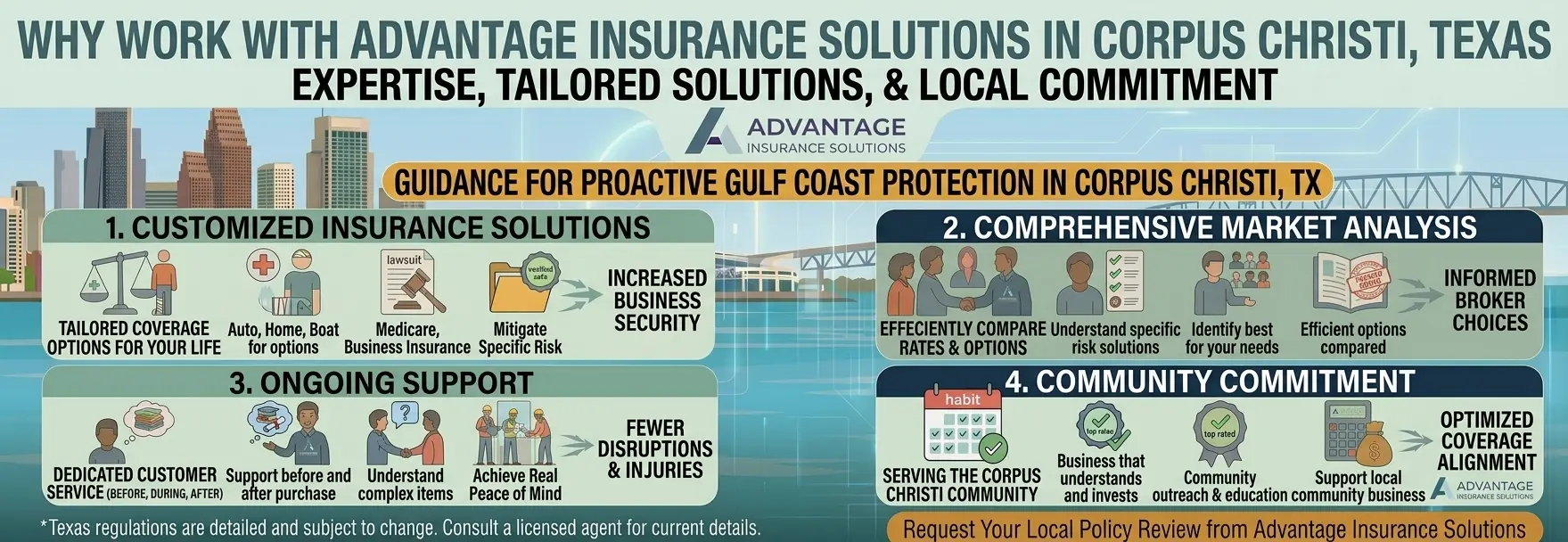 Discover Top Insurance Solutions in Corpus Christi 12 How Advantage Insurance Solutions Can Help