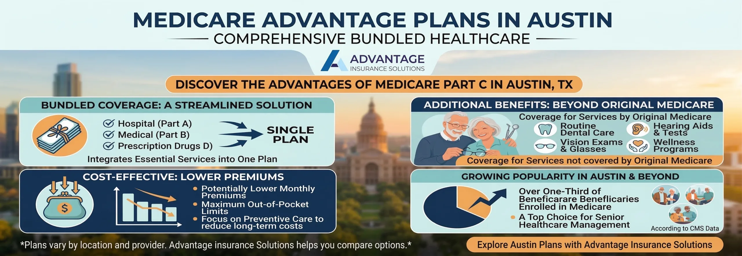 A Guide to Medicare Advantage Plans in Austin 1 Medicare Advantage Plans in Austin
