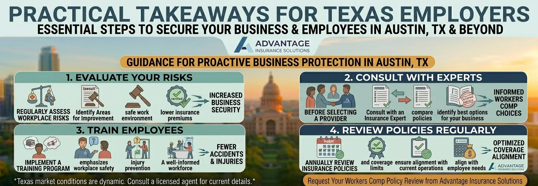 Practical Takeaways for Texas Employers
