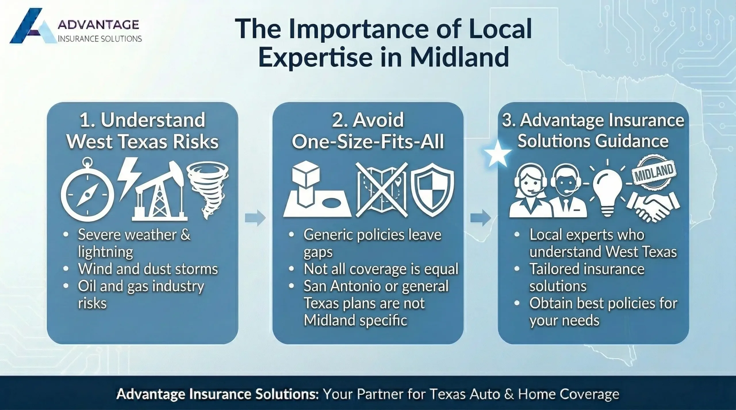 The importance of Local Experience Area Insurance in Midland Texas