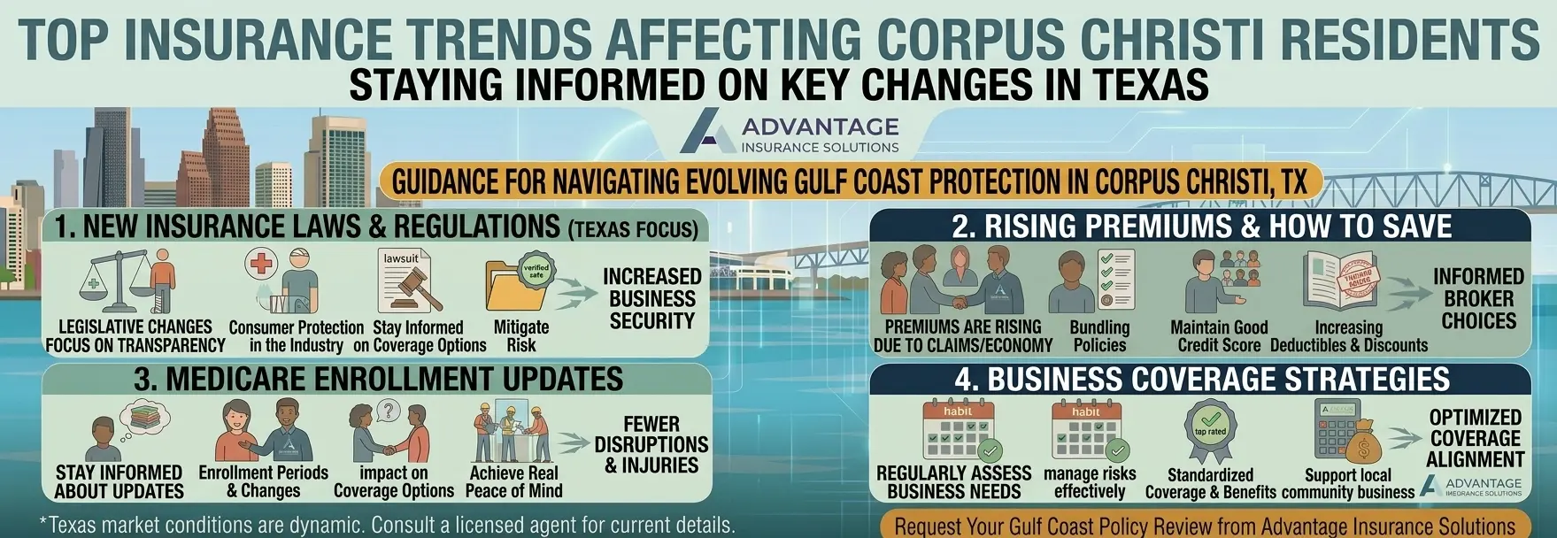 Discover Top Insurance Solutions in Corpus Christi 11 Top Insurance Trends Affecting Corpus Christi Residents