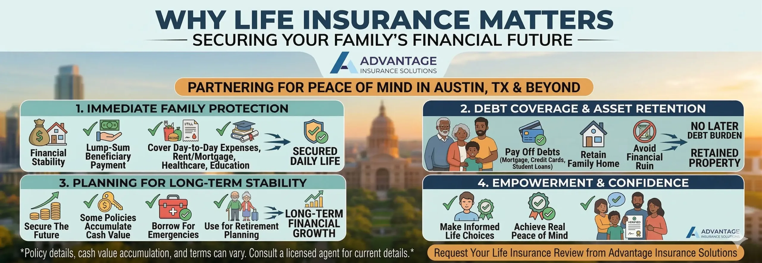 The Essential Role of Life Insurance in Texas 1 The Reality of Life Insurance in Texas - Why Life Insurance Matters
