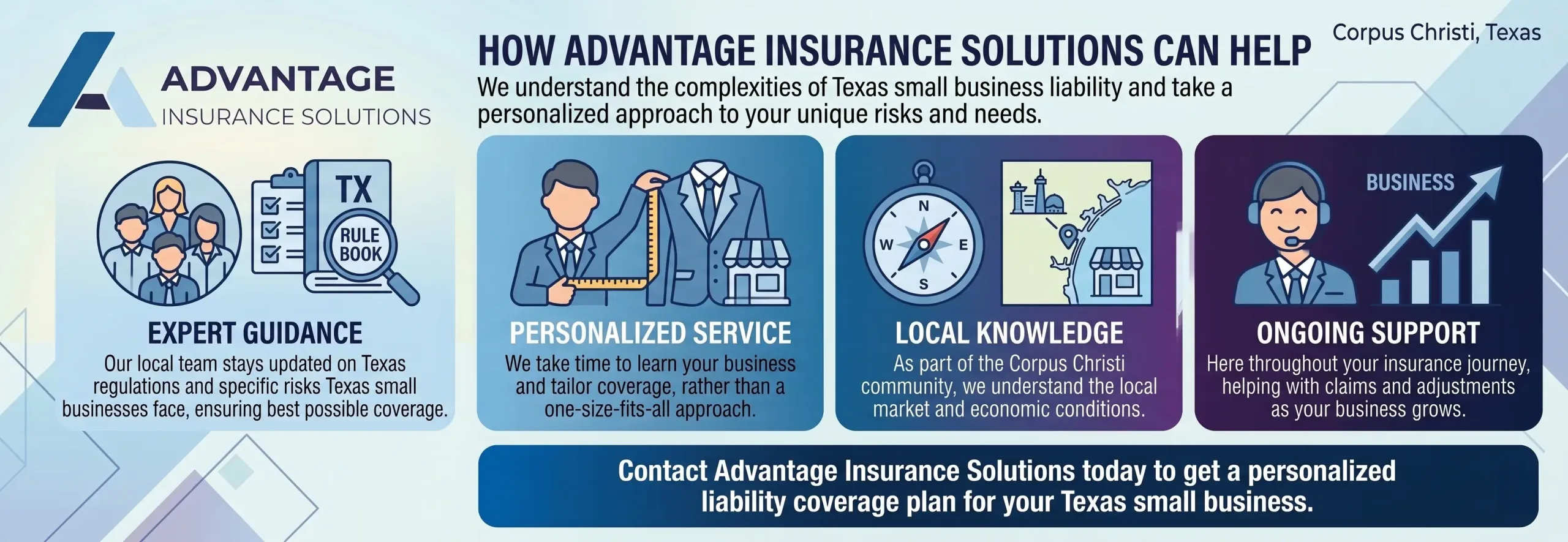 How Advantage Insurance Solutions Can Help - Liability Insurance for Small Texas Businesses
