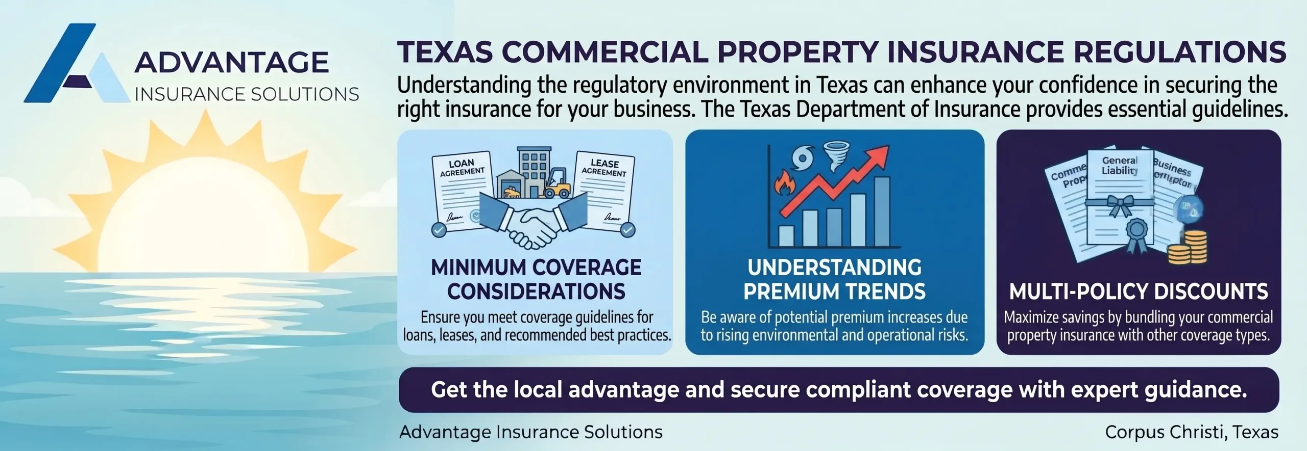 Texas Commercial Property Insurance Regulations
