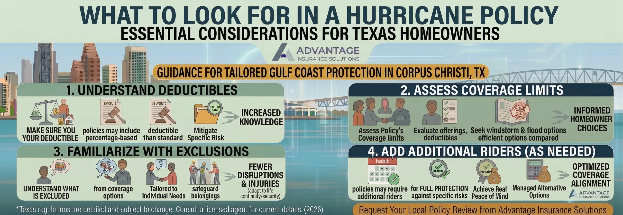 What to Look for in a Hurricane Policy