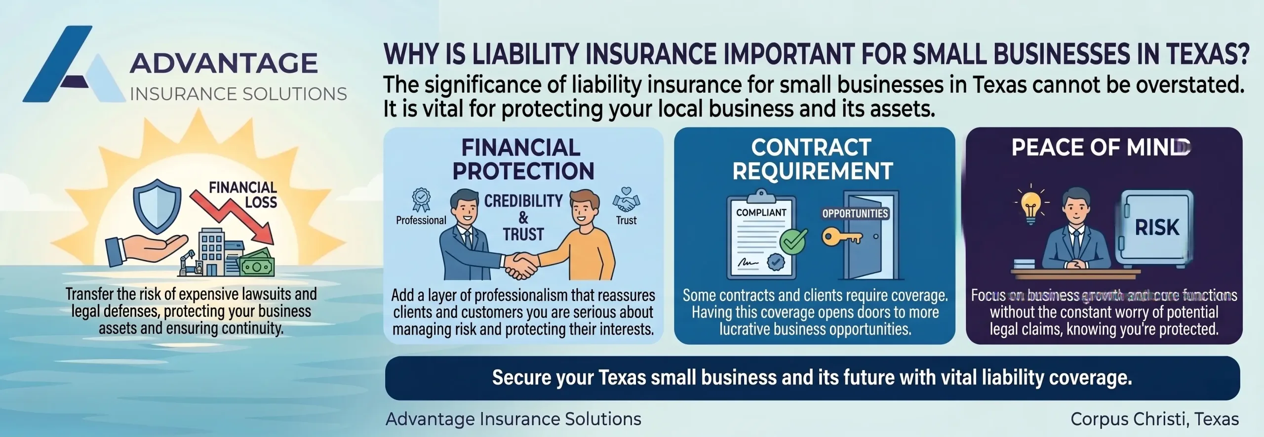 Why is Liability Insurance Important for Small Businesses in Texas